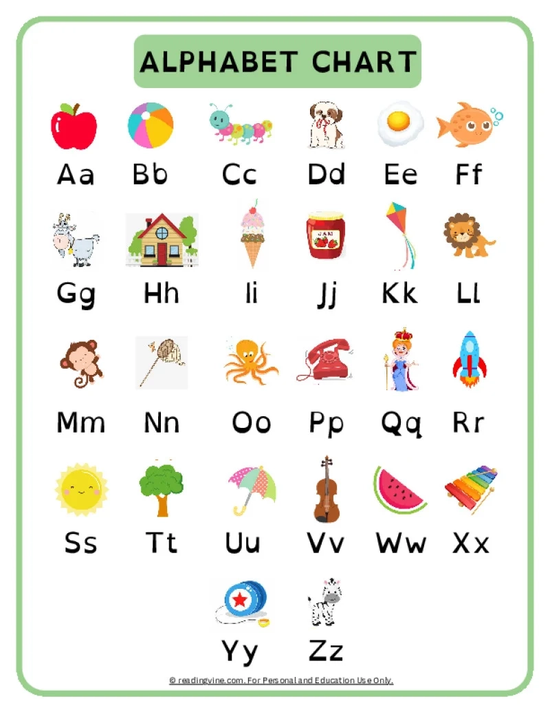 Free A To Z Chart Printable
