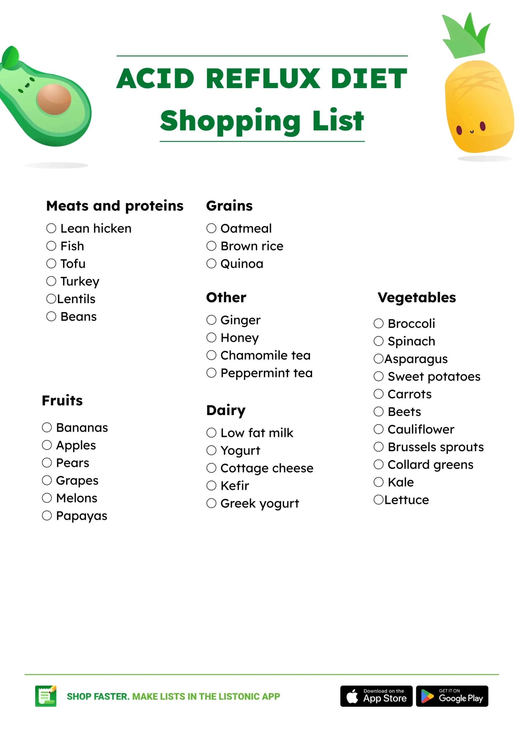 Printable Gerd Shopping List