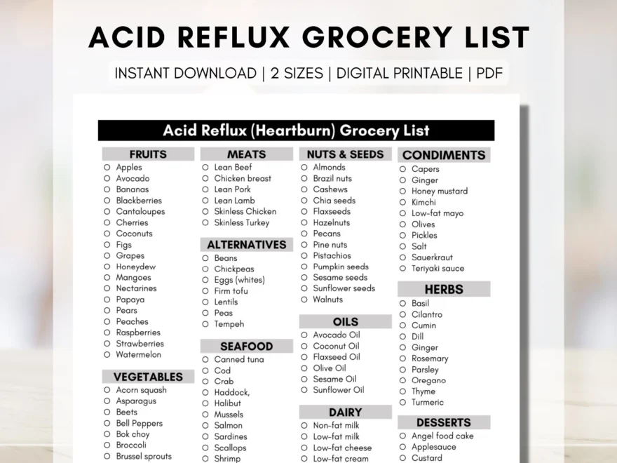 Acid Reflux Grocery List Digital Printable LearningHealthCo