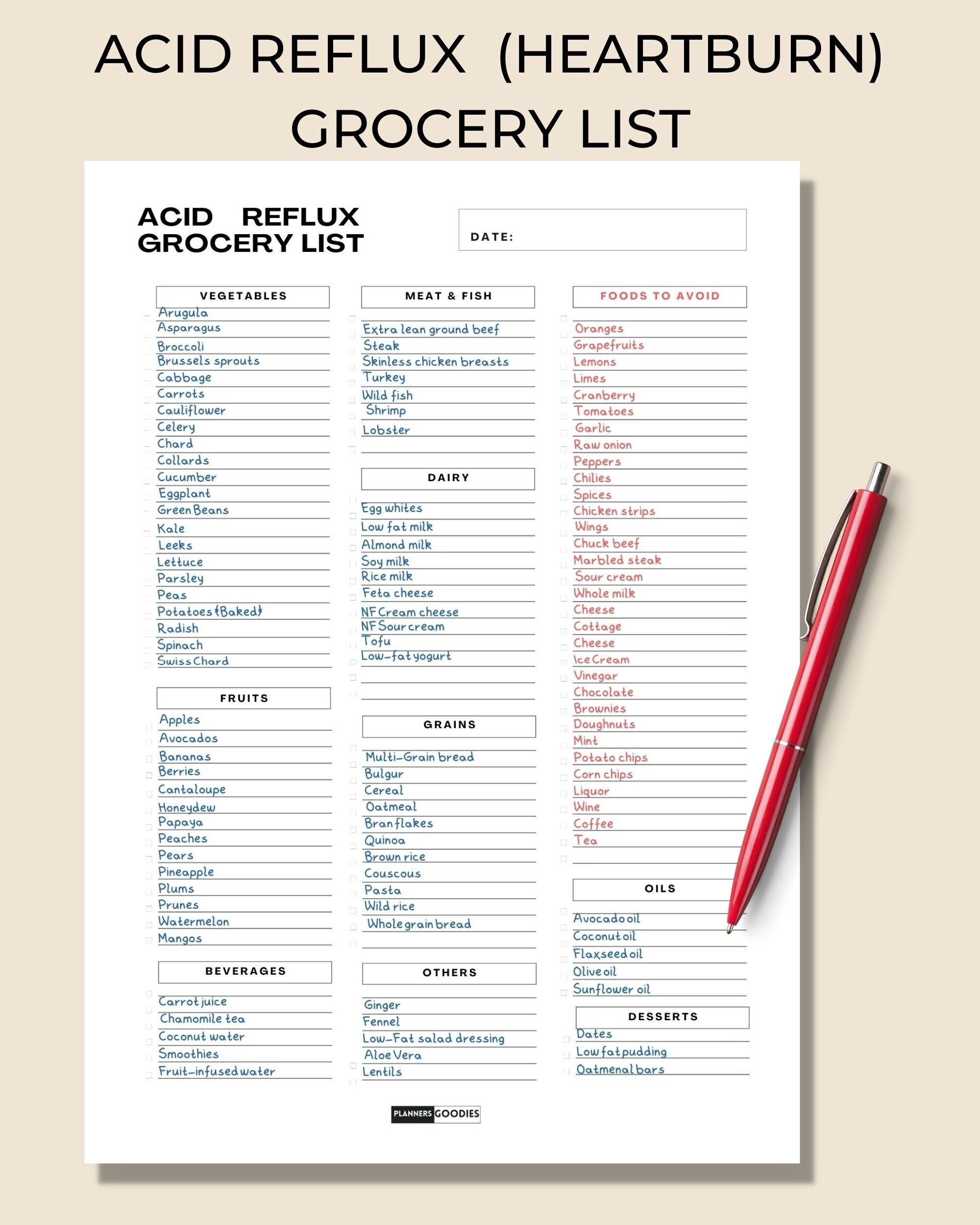 Acid Reflux Grocery Printable List Heartburn Grocery List Diet Worksheets Library