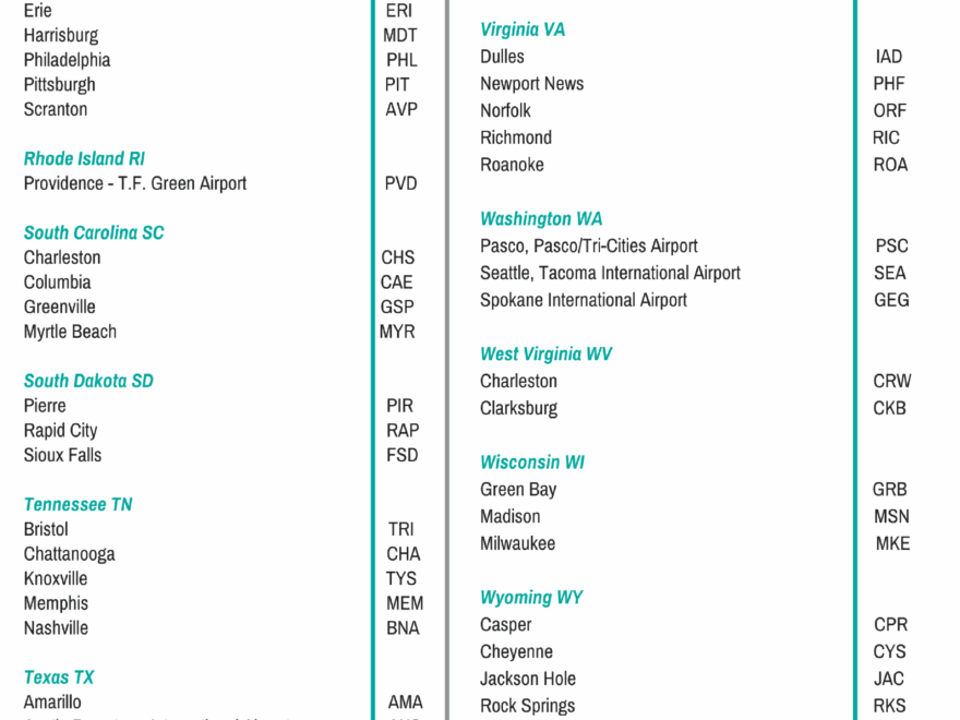 Airport Codes The Inflight Life