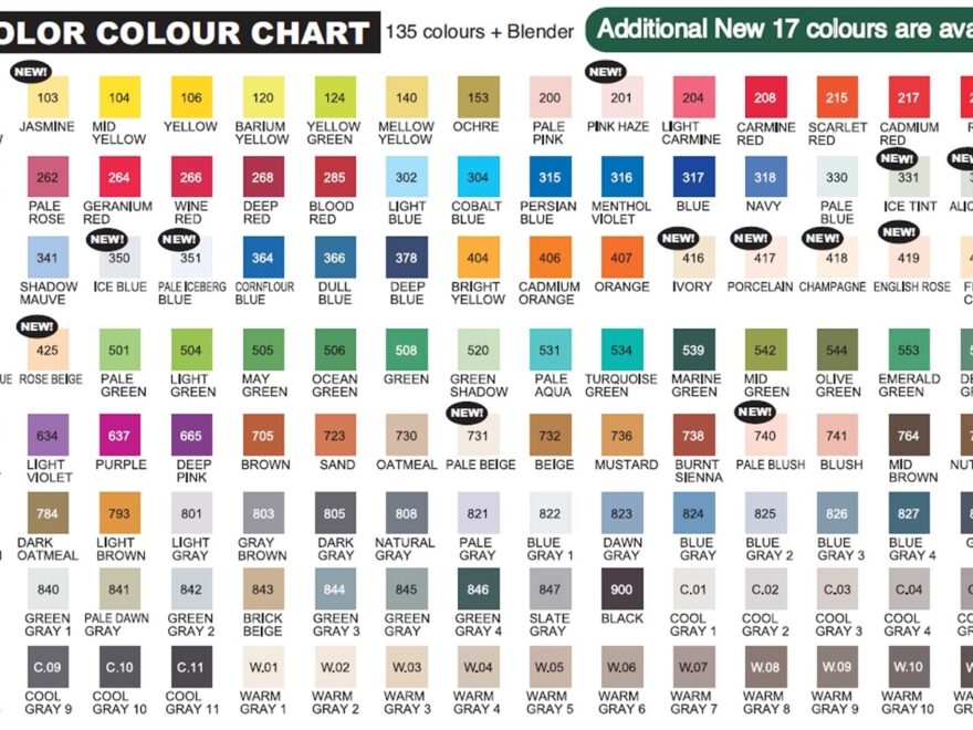 Alcohol Marker Review Kurecolor Brush And Fine For Manga