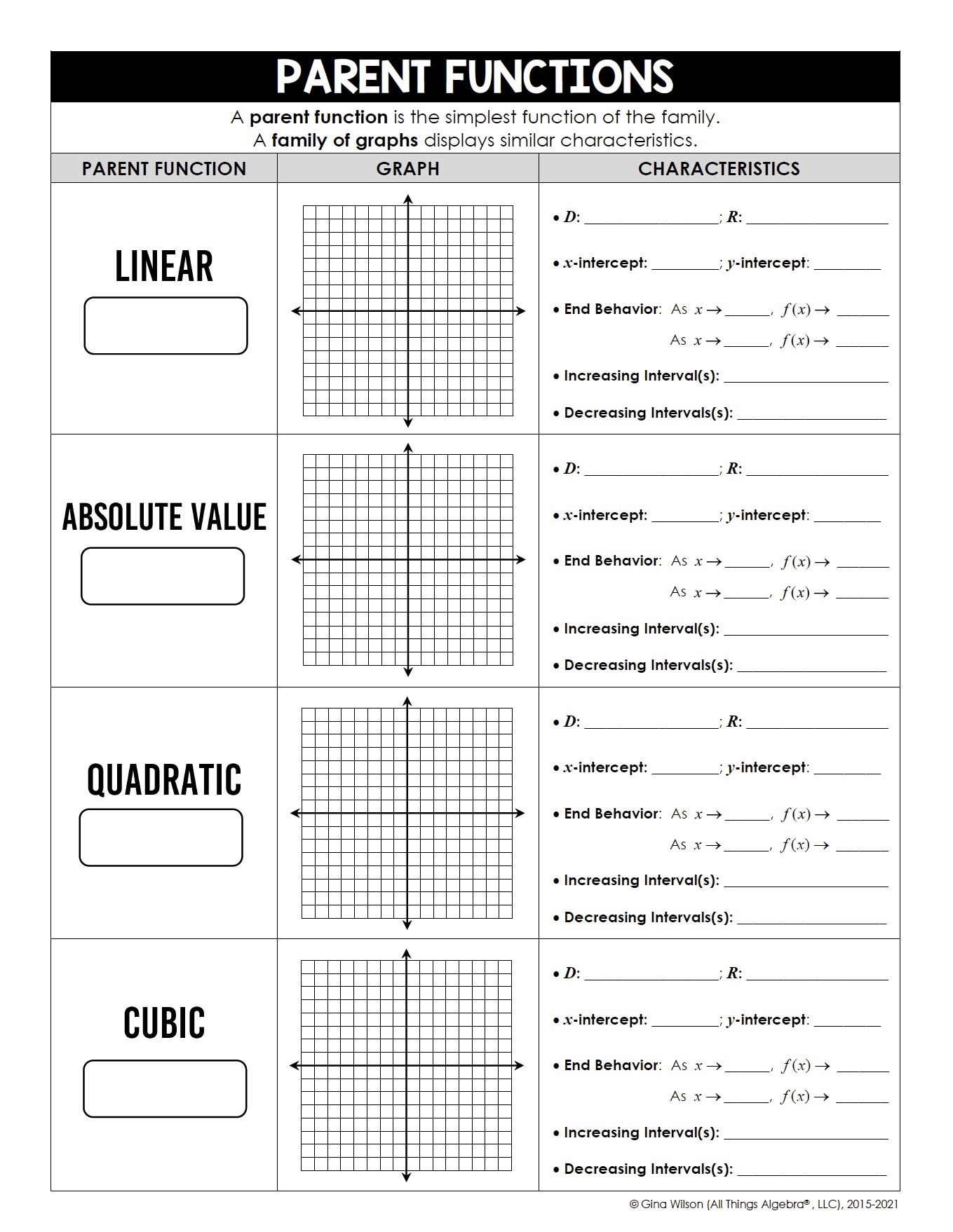 Printable Algebra2worksheets And Study Guide