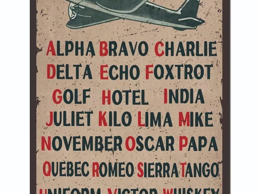 Amazon Pilot Code Phonetic Alphabet Poster 8x12 Inch Tin Sign Retro Military Wall Decor Military Wall Art Gift For Man Cave Garage Bar School Home Kitchen