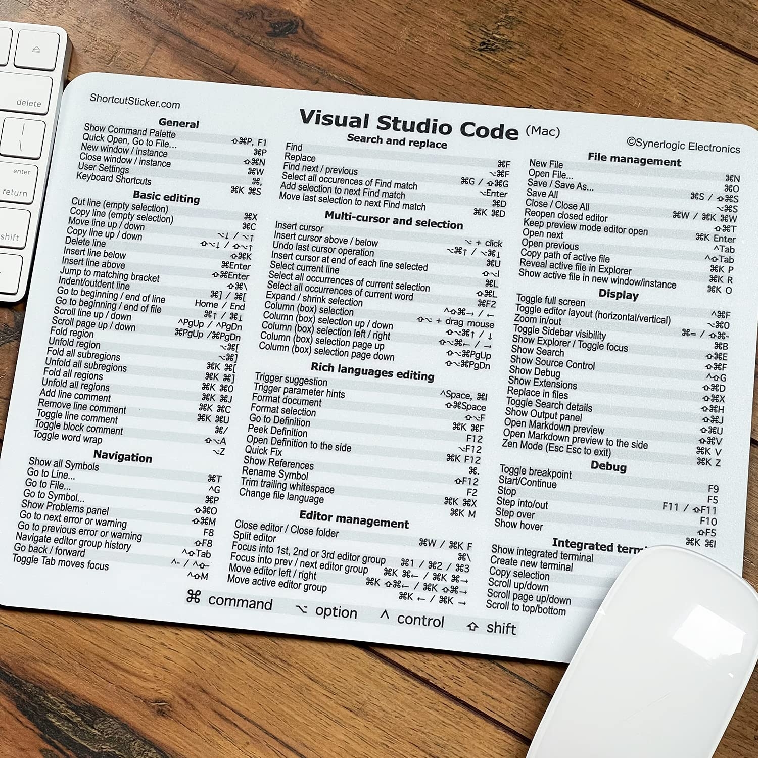 Amazon Synerlogic Visual Studio Code Ultimate Keyboard Shortcut Reference Guide Mousepad Premium Laminated Non Slip Rubber for Mac Office Products