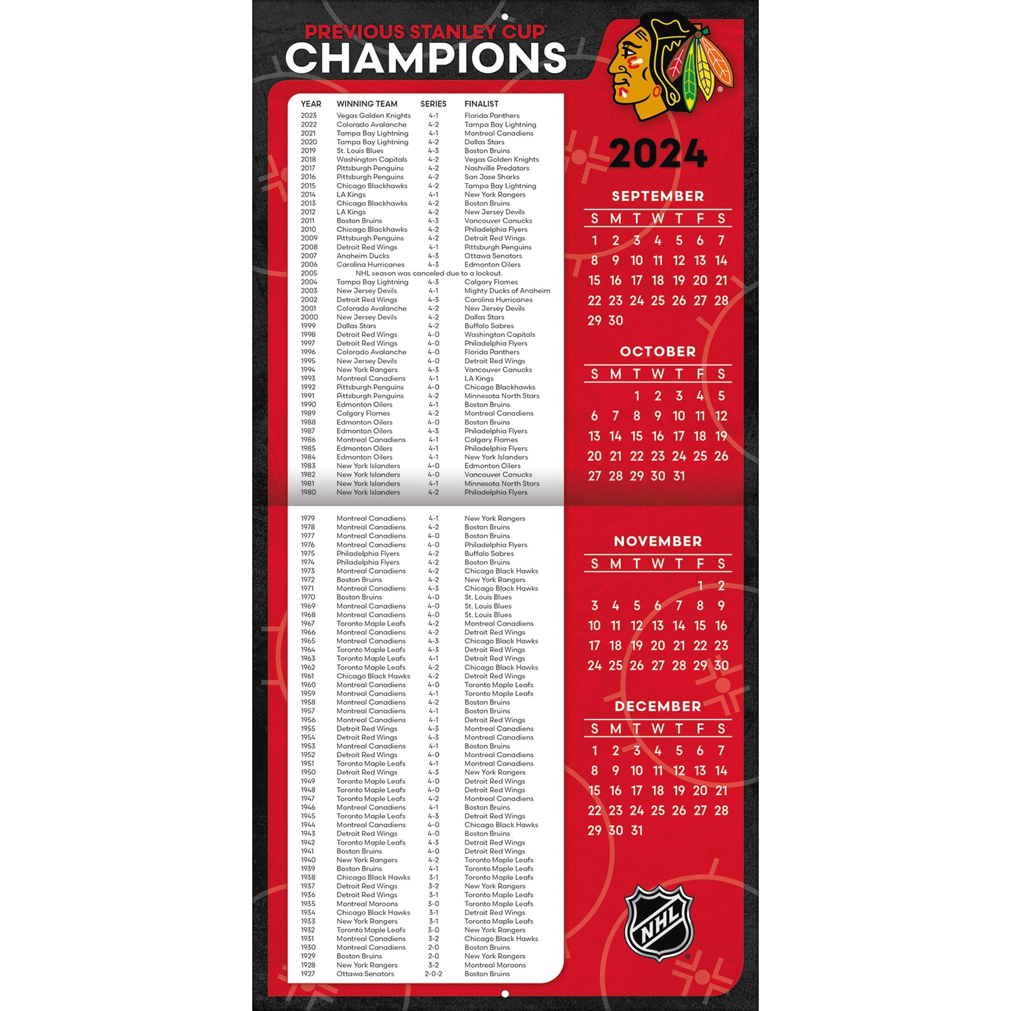 Amazon TURNER SPORTS Chicago Blackhawks 2025 12x12 Team Wall Calendar 25998011936 Office Products