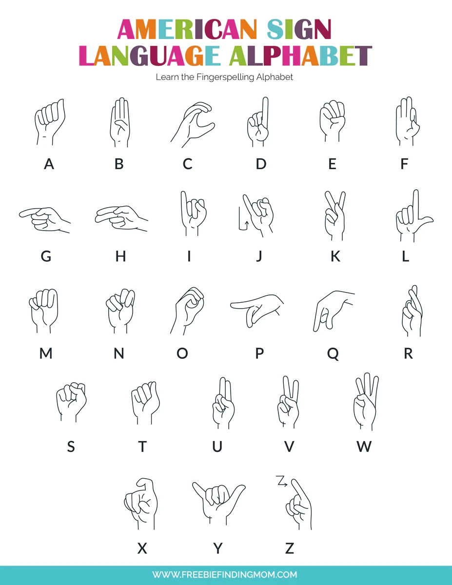 Printable Copy Of Sign Language Alphabet