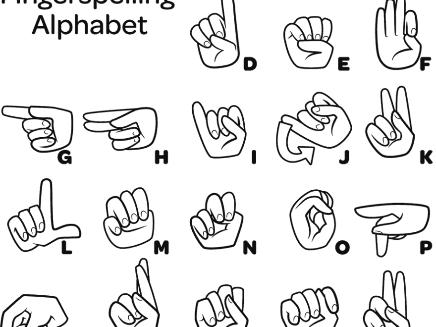 American Sign Language Alphabet Coloring Page