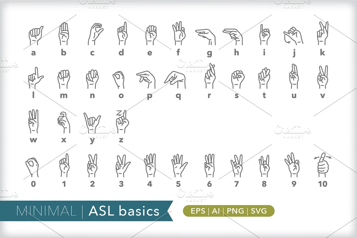 Sign Language Letters Printable Nice Ui