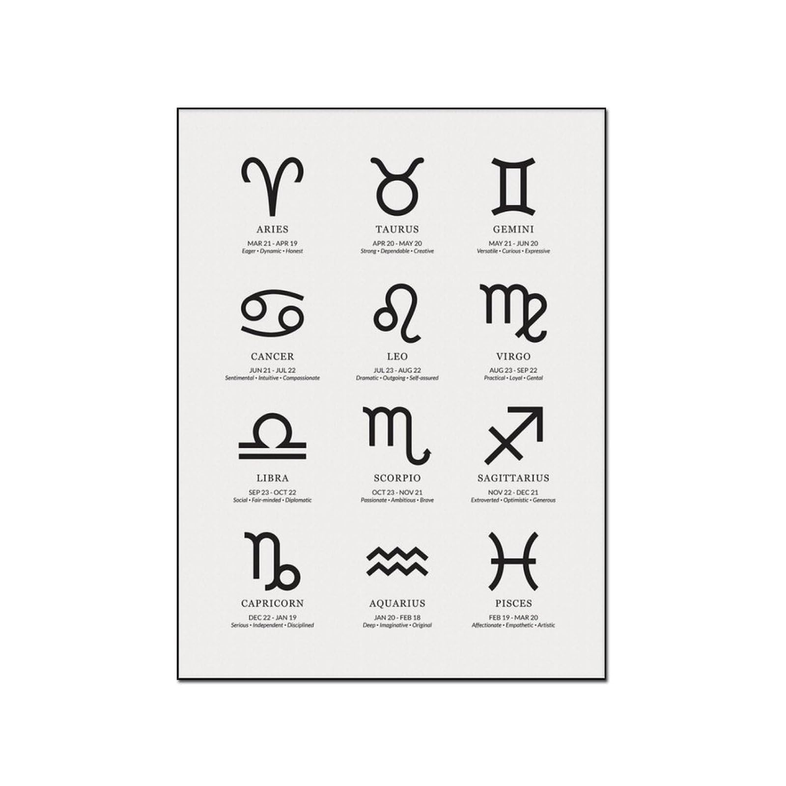 Art Poster Zodiac Poster Zodiac Printable Poster Art List Of Zodiac Signs Personality Traits And Dates Art Poster Zodiac Poster Zodiac Printable Poster Art List Of Zodiac Signs Personality Traits And Dates