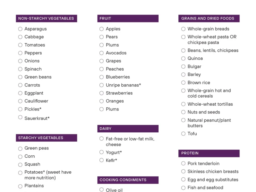 Ask The Dietitian What s On Your Healthy Grocery List printable P
