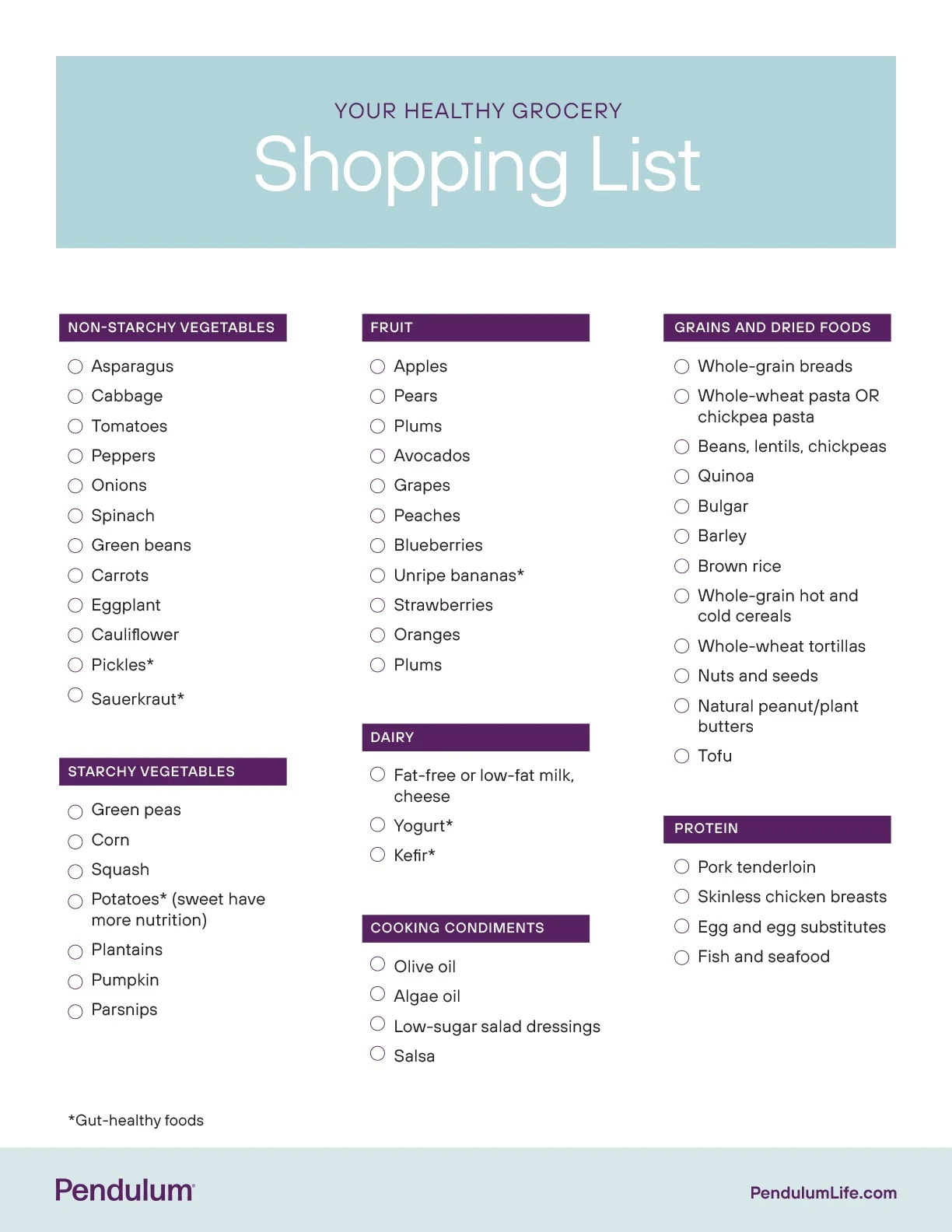 Ask The Dietitian What s On Your Healthy Grocery List printable P