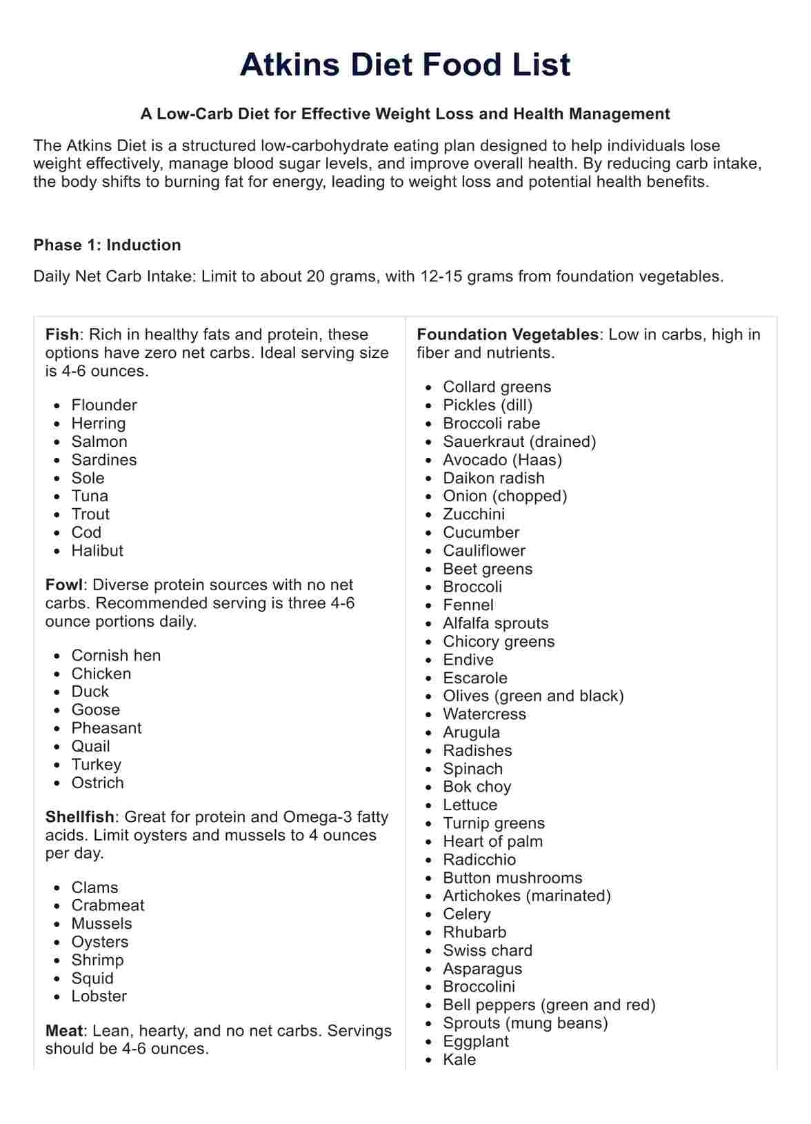 Atkins Diet Food List amp Example Free PDF Download Worksheets Library Atkins Diet Food List amp Example Free PDF Download Worksheets Library