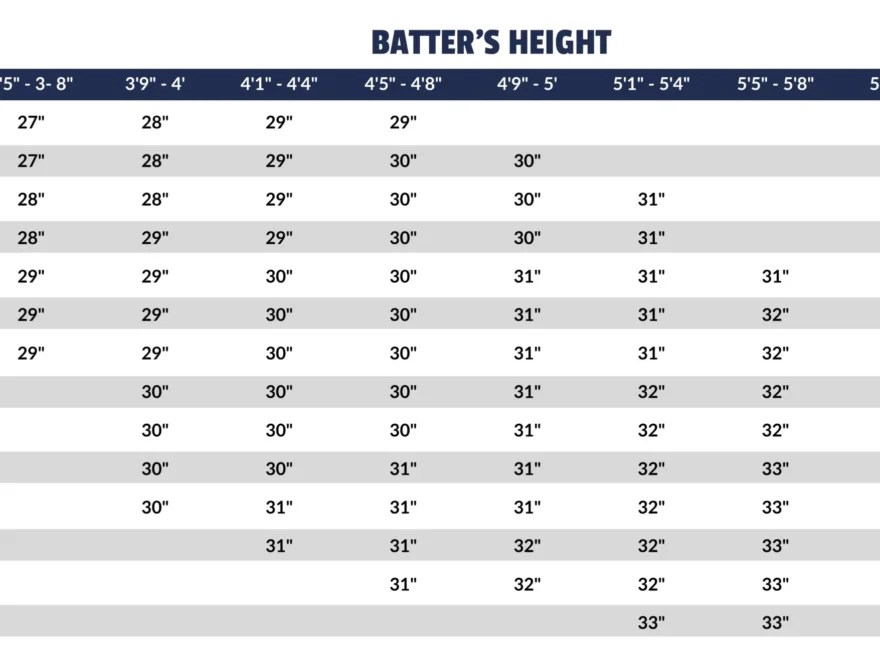 Baseball Bat Sizing Guide Bat Size Chart RBI Australia