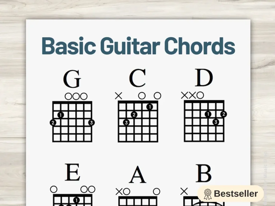 Beginner Guitar Chord Chart Basic Chords Sheet instant Download Learn To Play Guitar New Years Resolution 24 Total Chords Etsy Israel