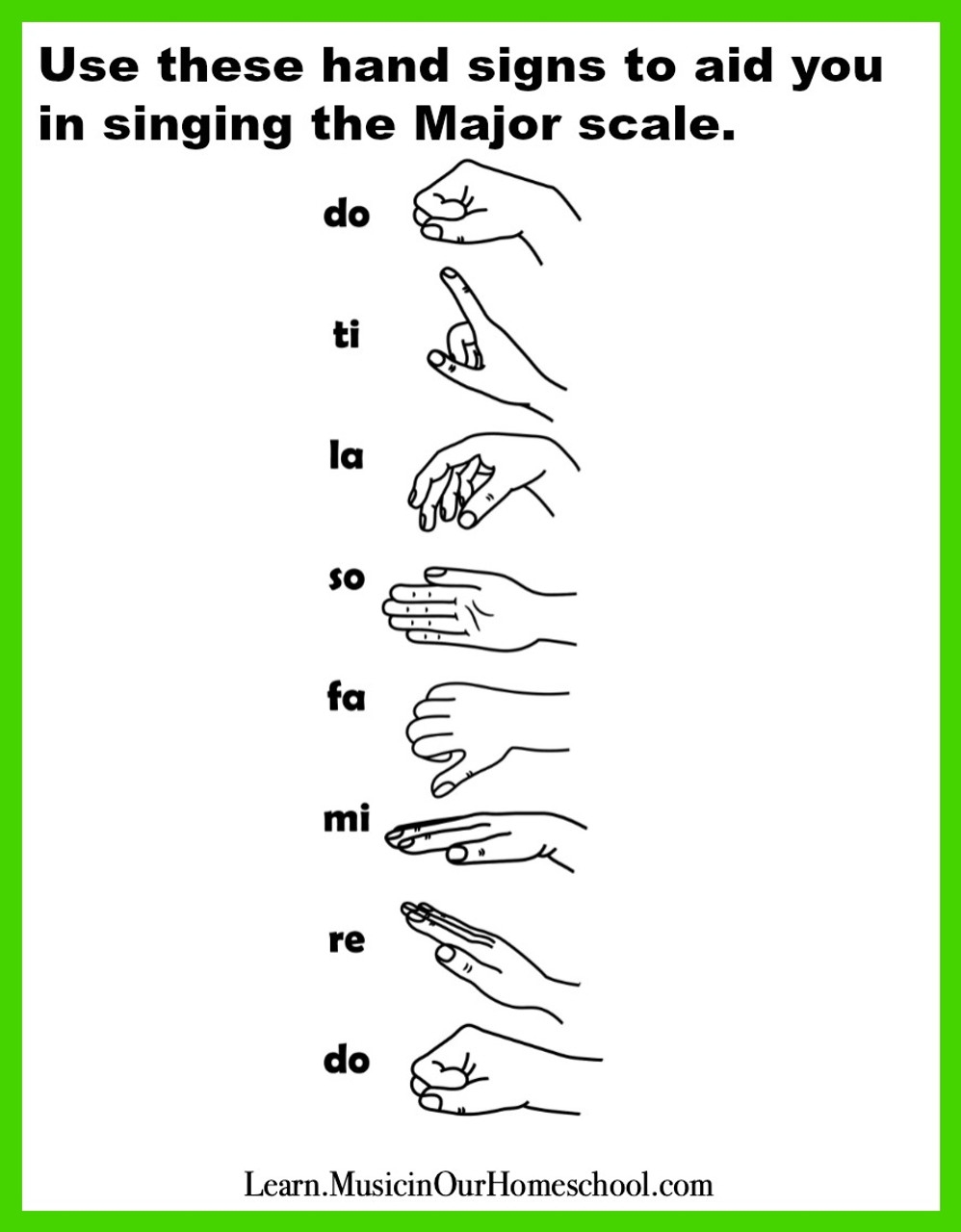 Free Printable Solfege Hand Signs Poster