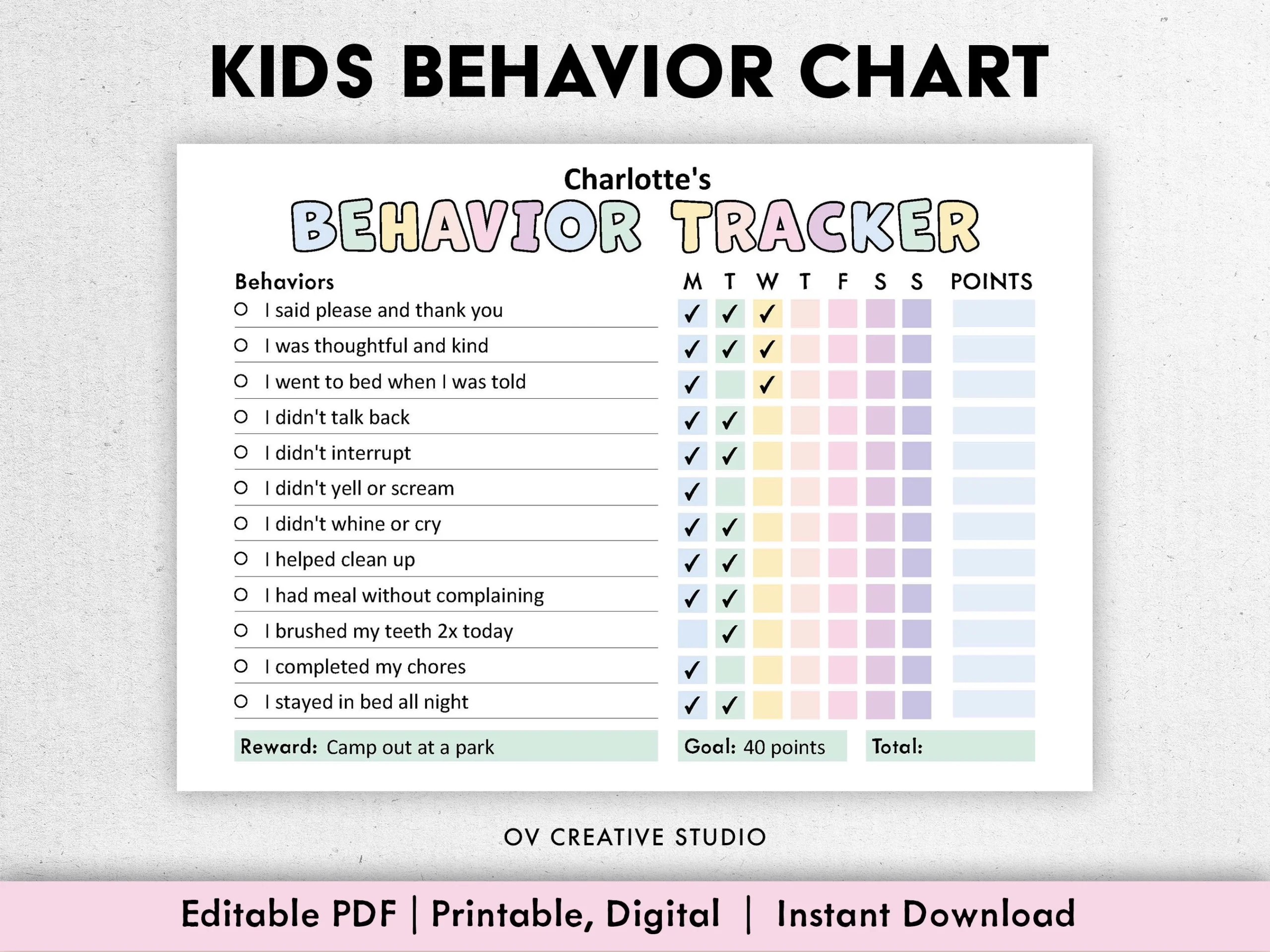 Behavior Reward Chart For Kids Printable Editable Digital PDF Good Behavior Tracking Children Behavior Chart Home Classroom Etsy