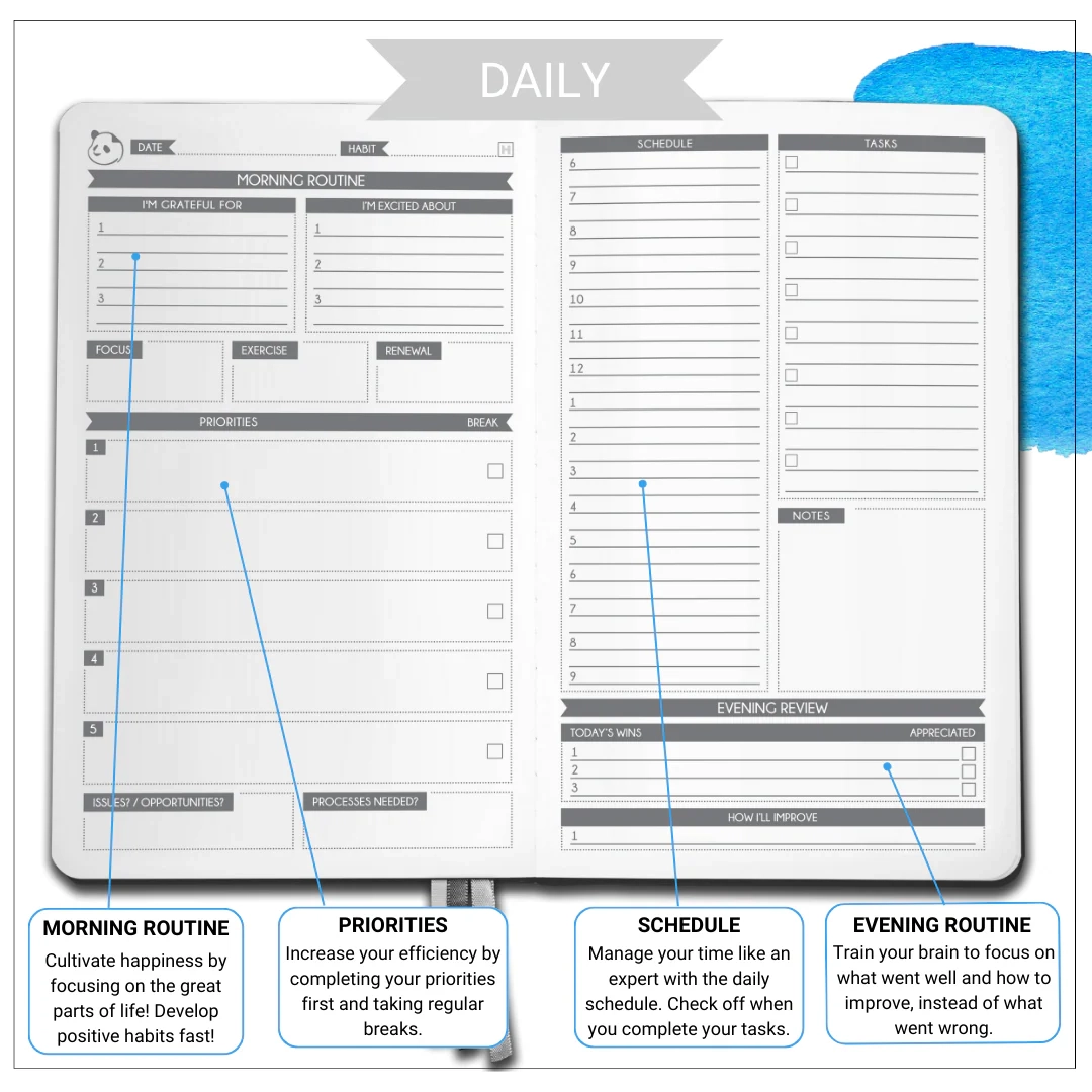 Best Planner For Entrepreneurs Panda Planner Venture For Entrepreneurs