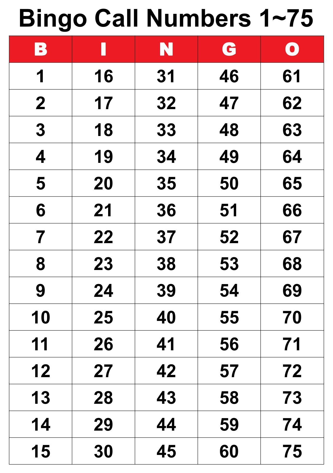 Bingo Numbers 1 75 10 Free PDF Printables Printablee Worksheets Library
