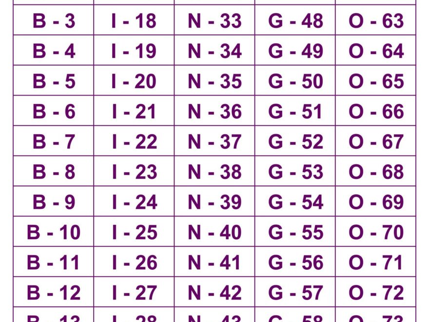 Bingo Numbers 1 75 10 Free PDF Printables Printablee Worksheets Library