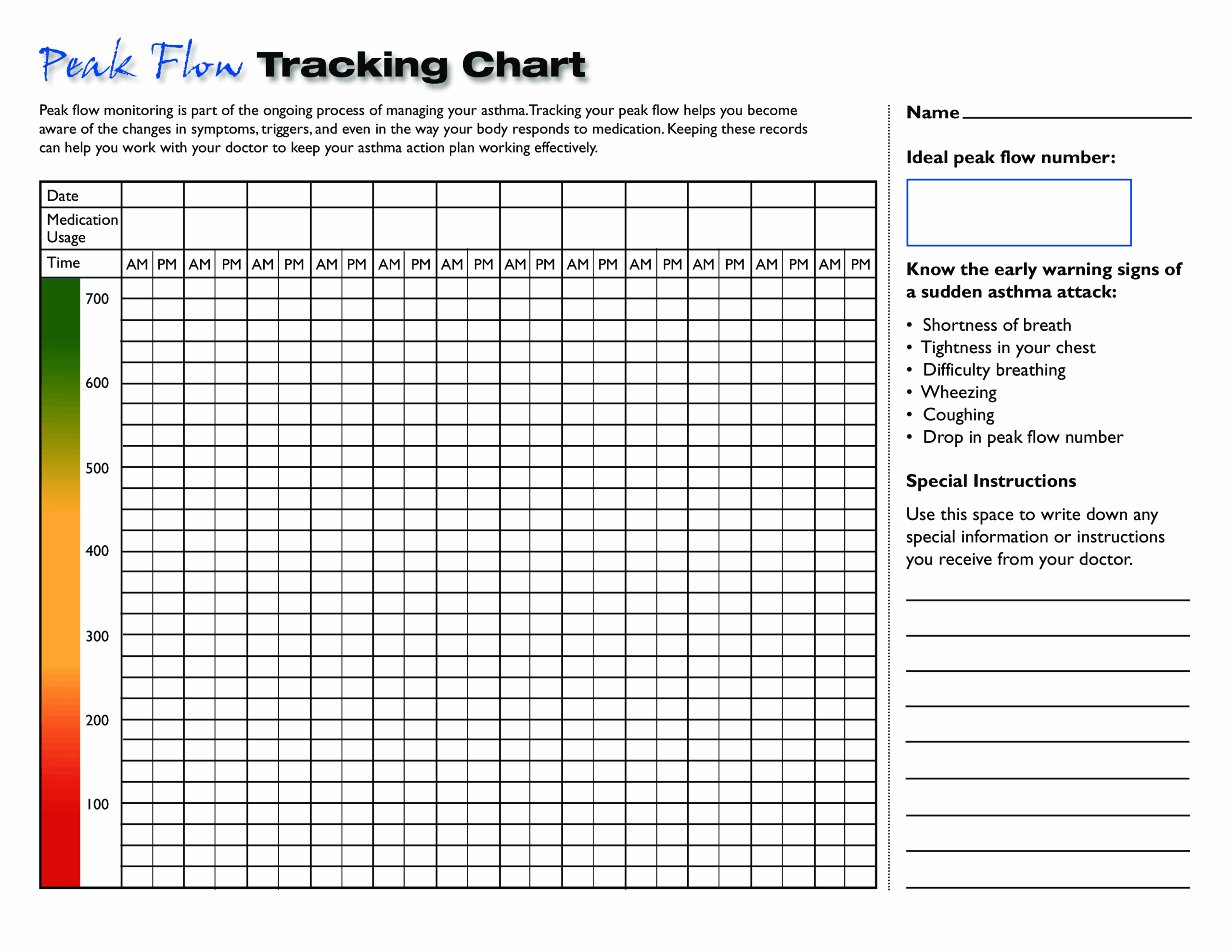 Blank Peak Flow Chart Printable Templates At Allbusinesstemplates Blank Peak Flow Chart Printable Templates At Allbusinesstemplates