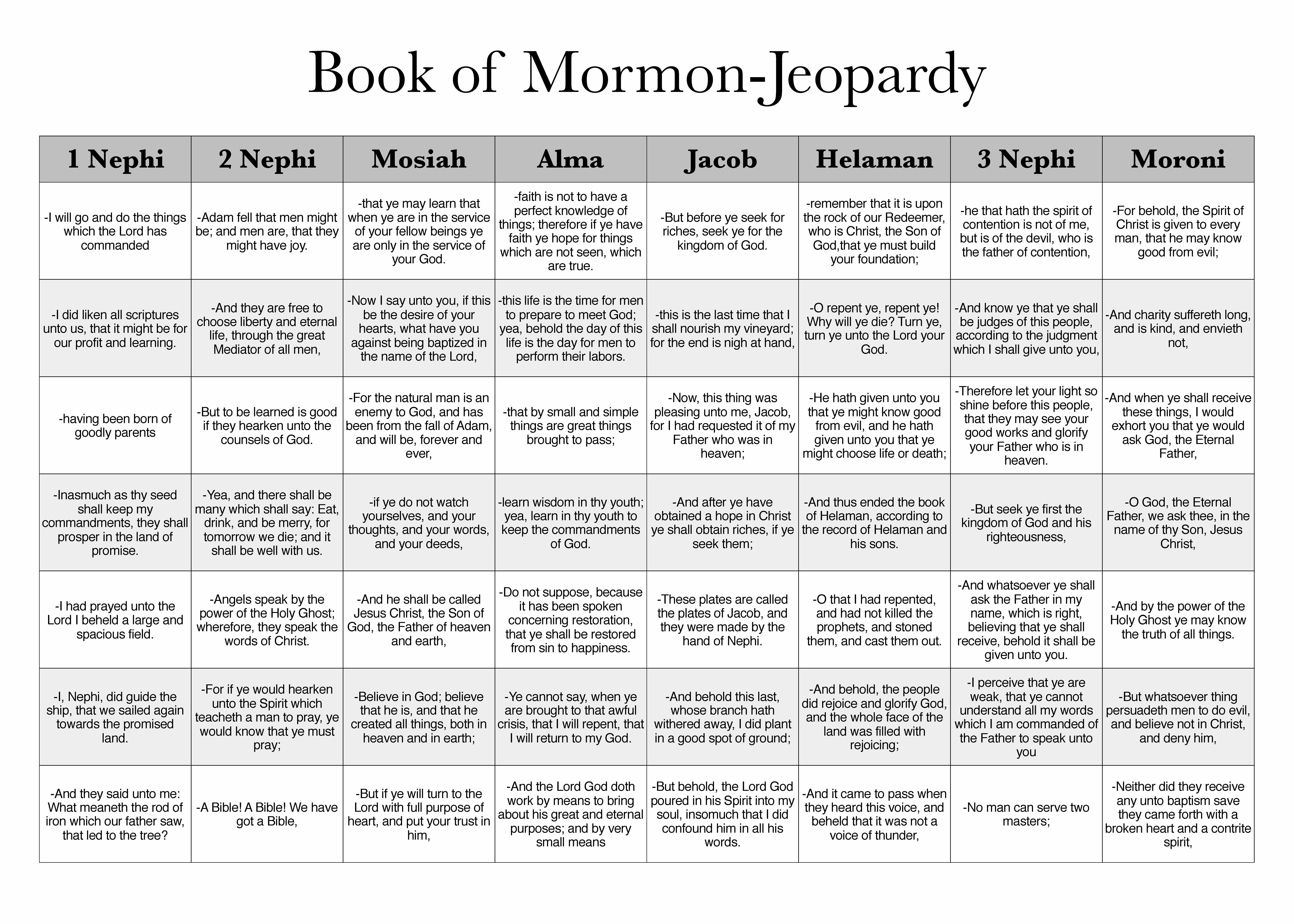 Book Of Mormon Jeopardy Smileifyou rehappy