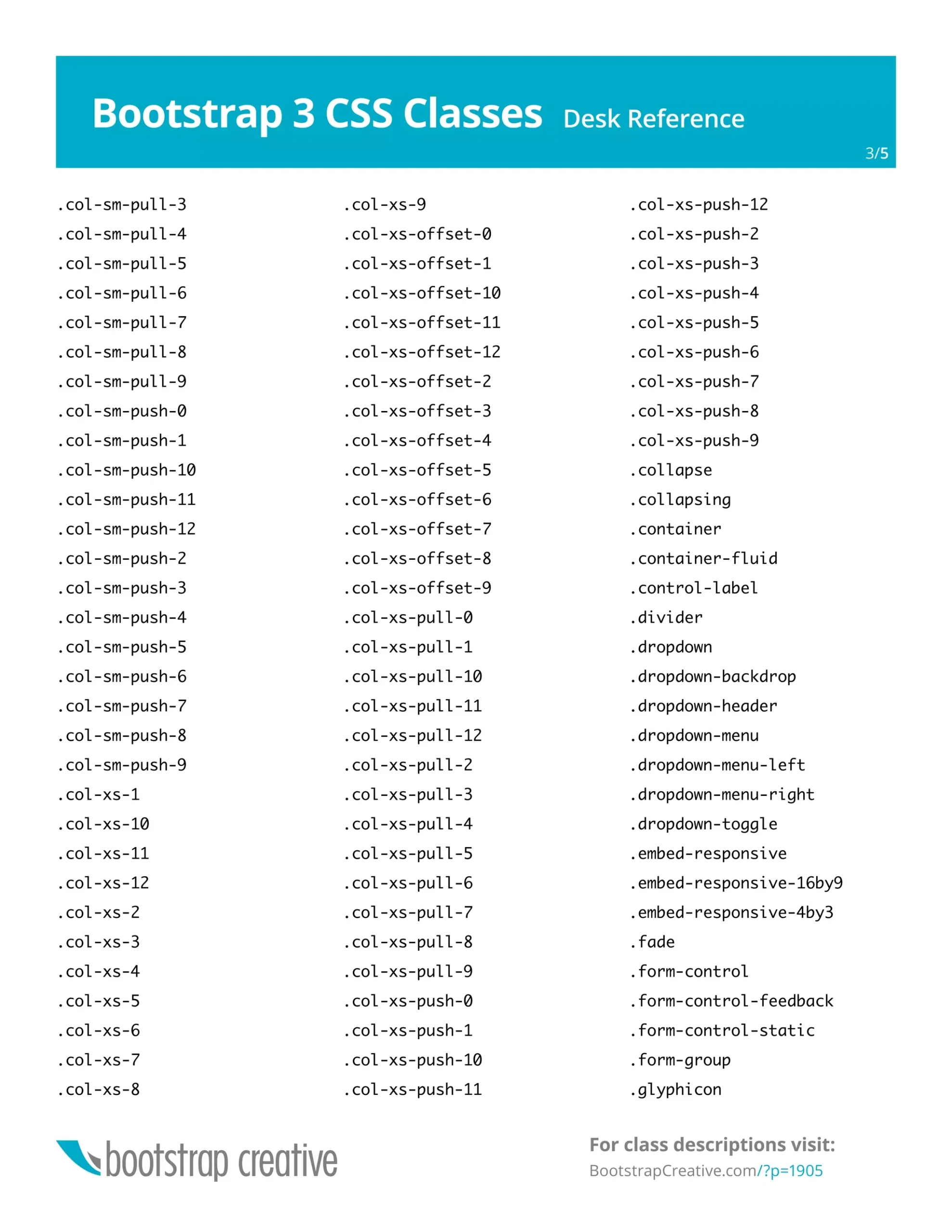 Bootstrap 3 Cheat Sheet PDF Reference PDF Bootstrap 3 Cheat Sheet PDF Reference PDF