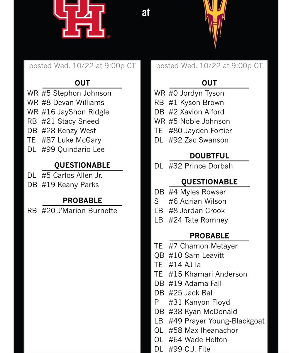 Ct Big List Printable Ct Big List Printable