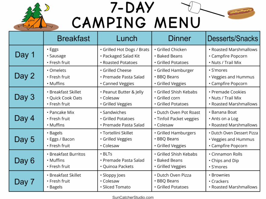 Camping Checklist Camping Essentials Meals Free Printables Monograms Design Tools Patterns DIY Projects