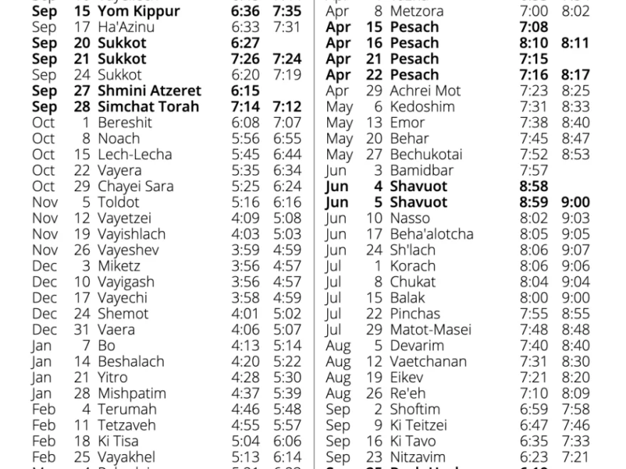 Candle Lighting Hebcal