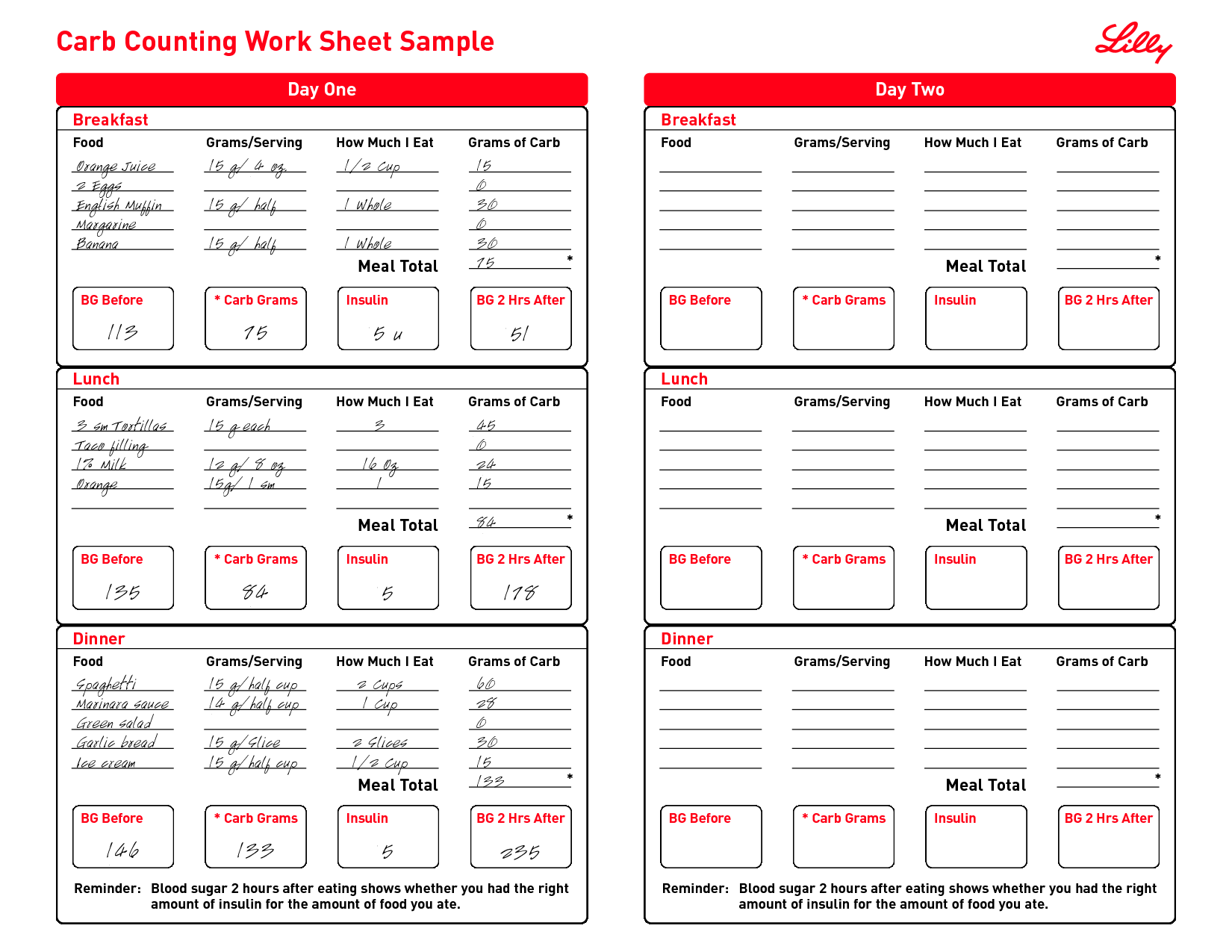 Printable Carb Counting Chart Printable Carb Counting Chart