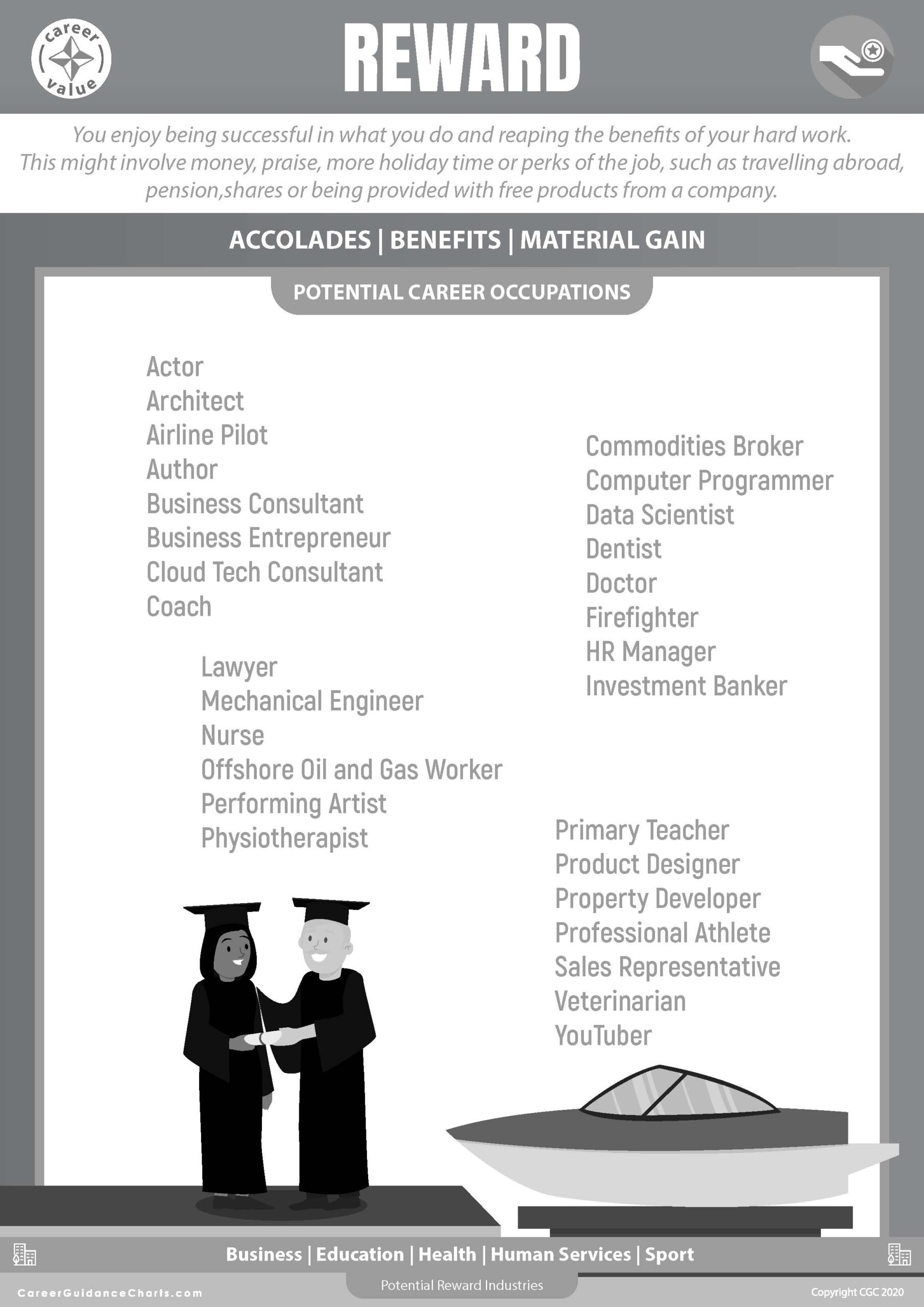 Printable Quizzes Health Career Printable Quizzes Health Career