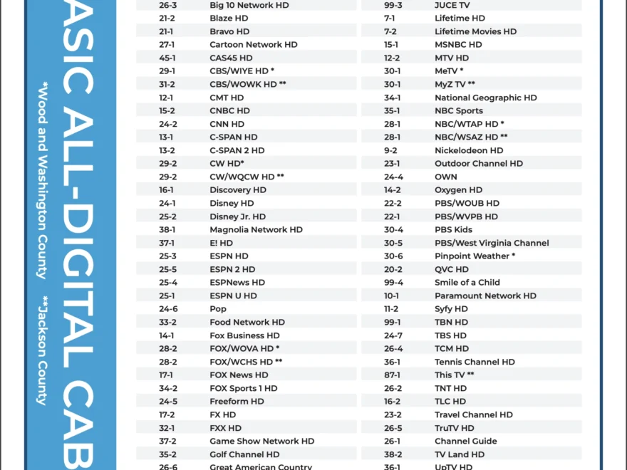 CAS Channel Guide CAS Cable