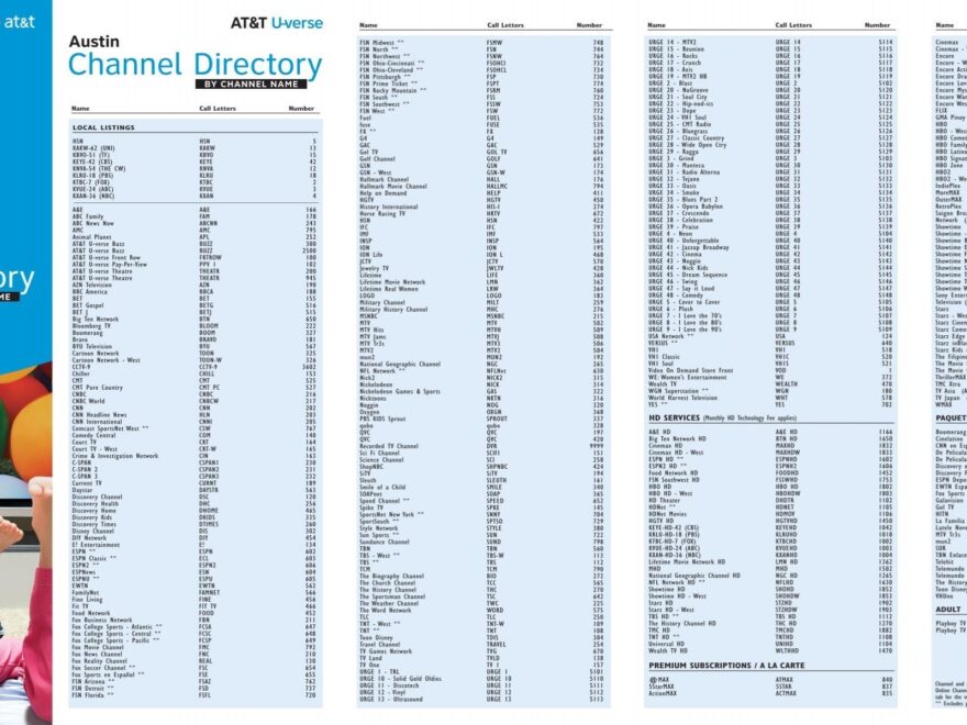 Channel Directory Channel Directory AT T