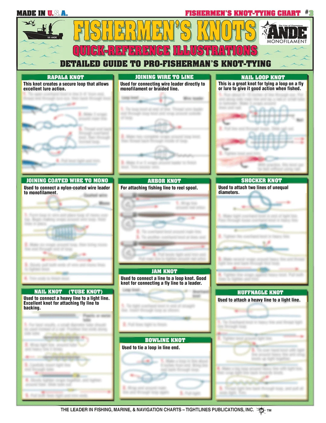 Chart 3 Fishermen s Knot Tying Ande Monofilament