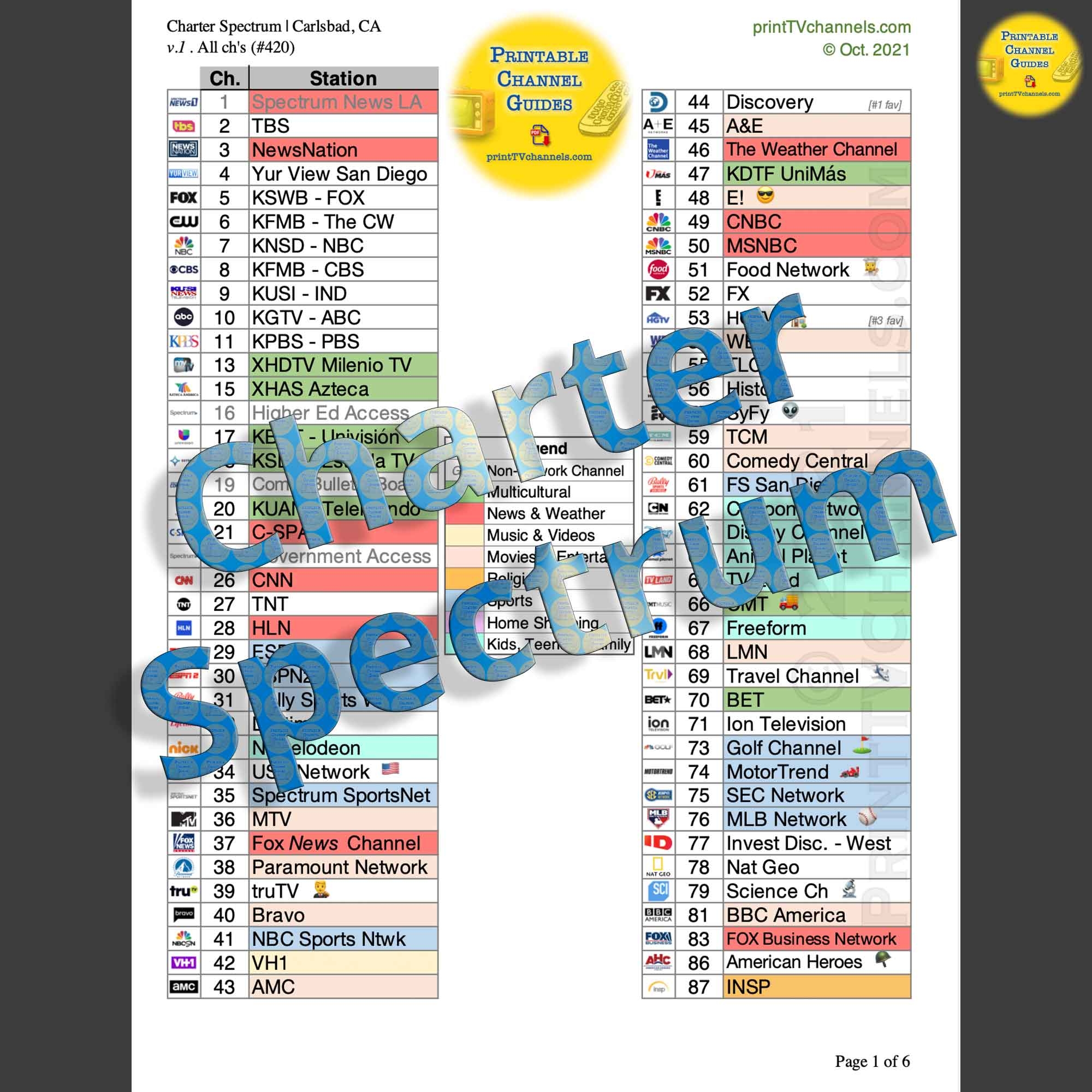 Printable Spectrum Channel Linwup Or Guide