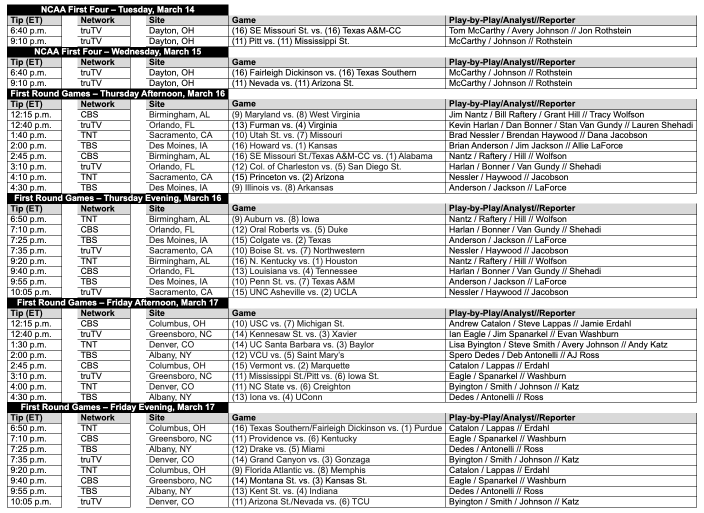Ncaa March Madness Tv Schedule Printable
