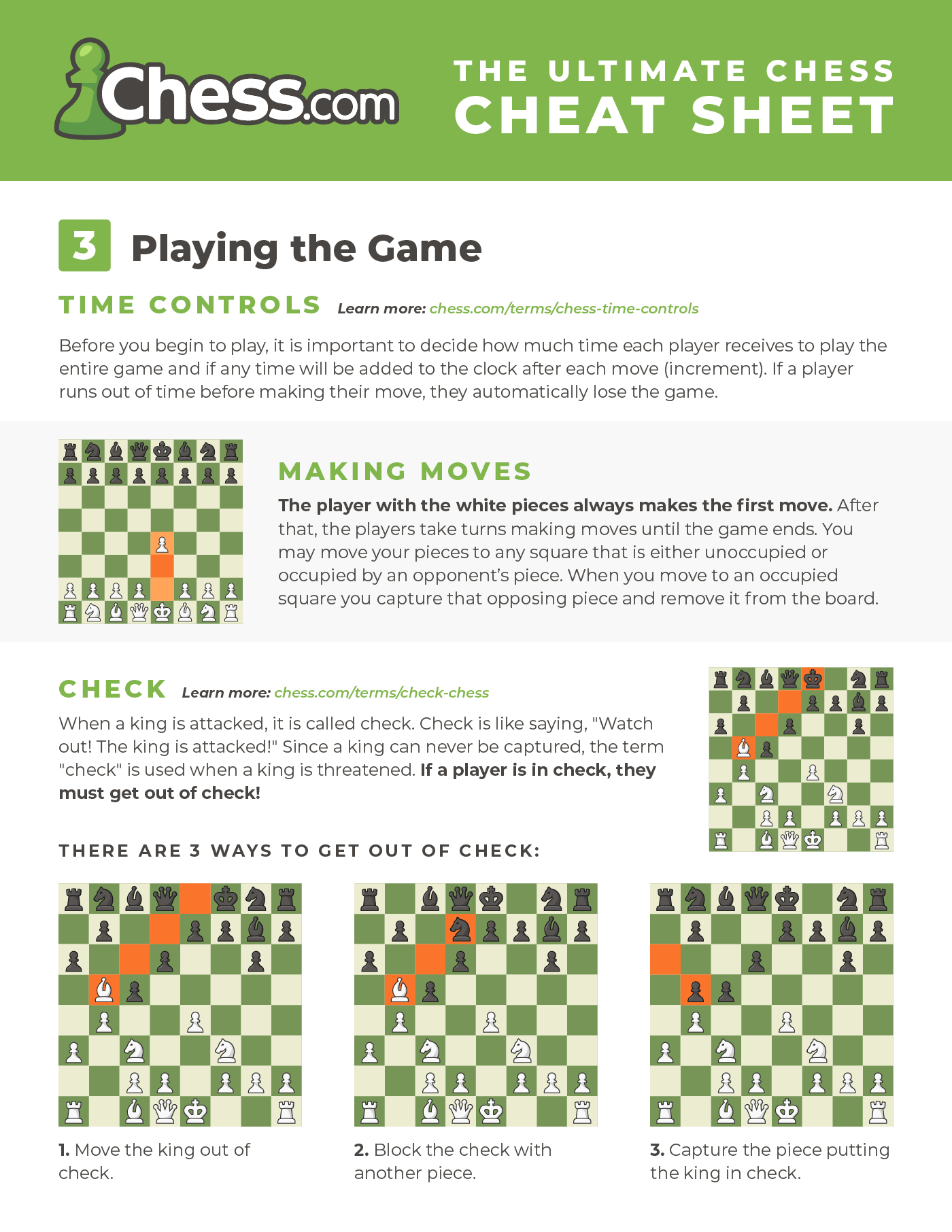 Printable Chess Move Sheet