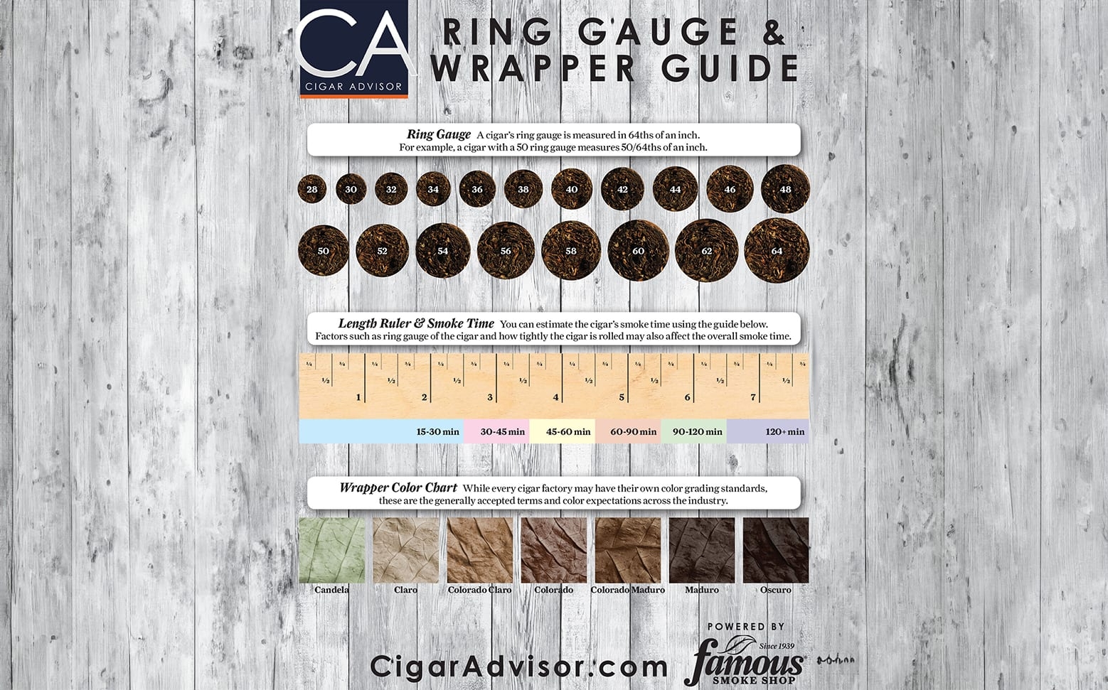 Cigar Ring Gauge Tool Famous Smoke