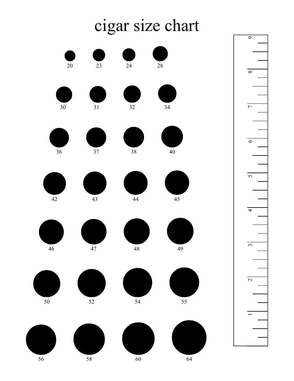 Cigar Size Chart Download Printable PDF Templateroller
