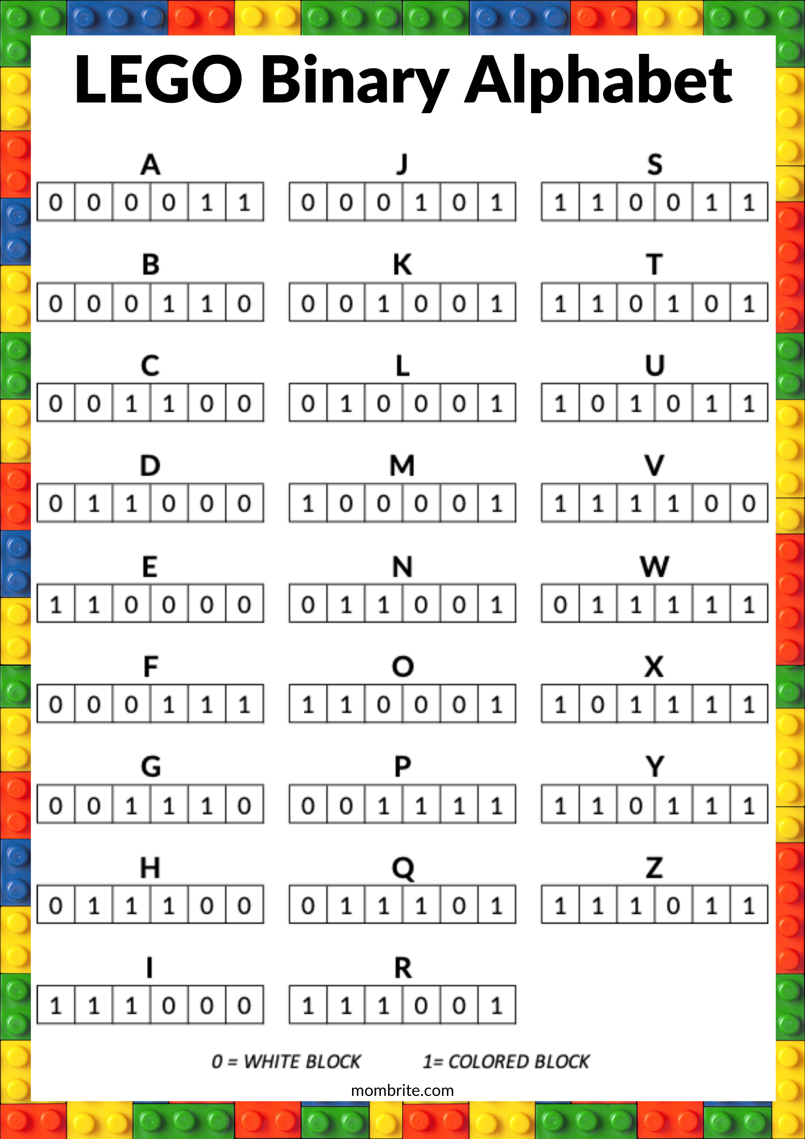 Coding Binary Alphabet With LEGO Mombrite