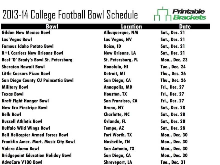 College Football Bowl Schedule 2013 Bowl Schedule