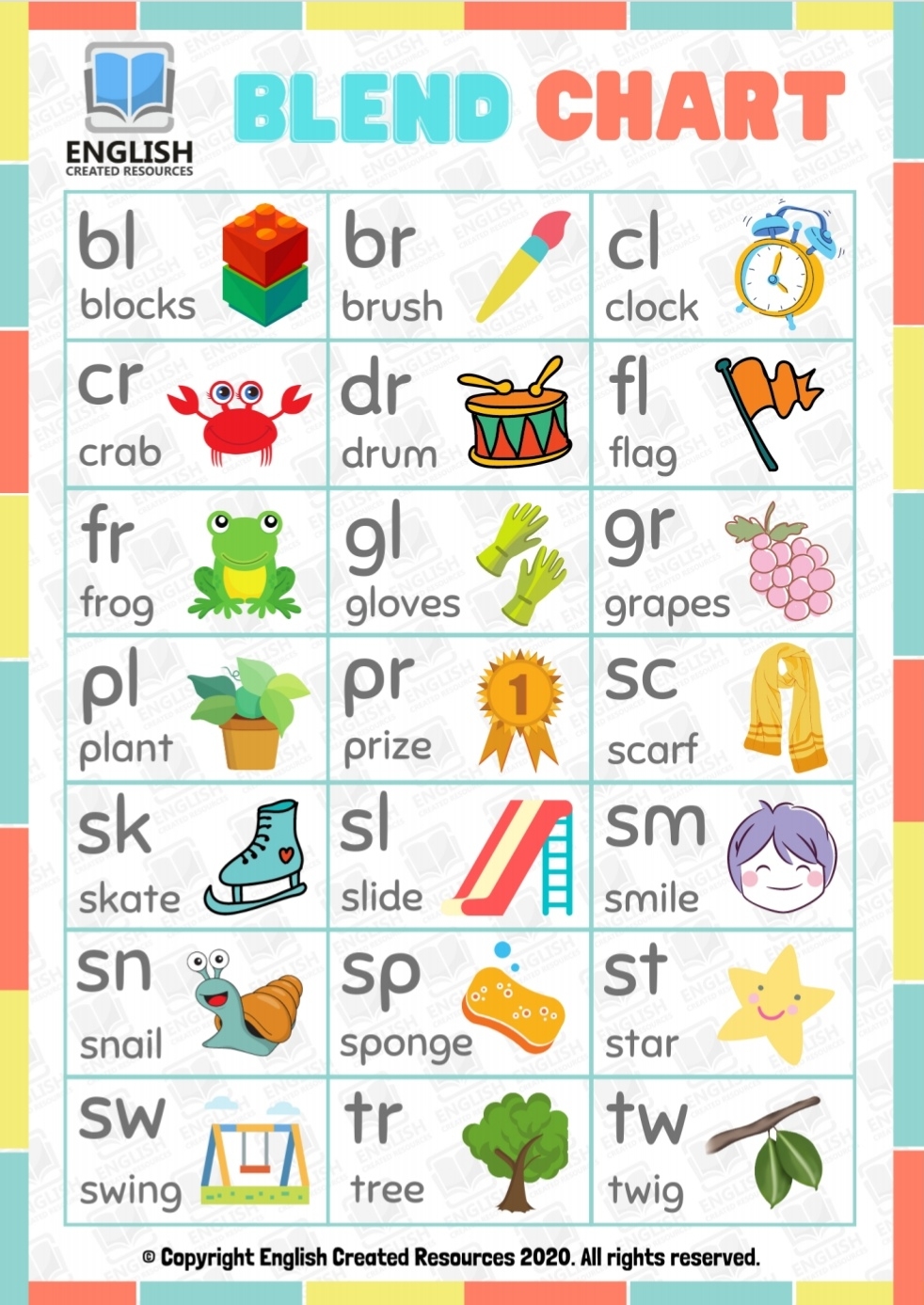 Consonant Blends Chart Printable