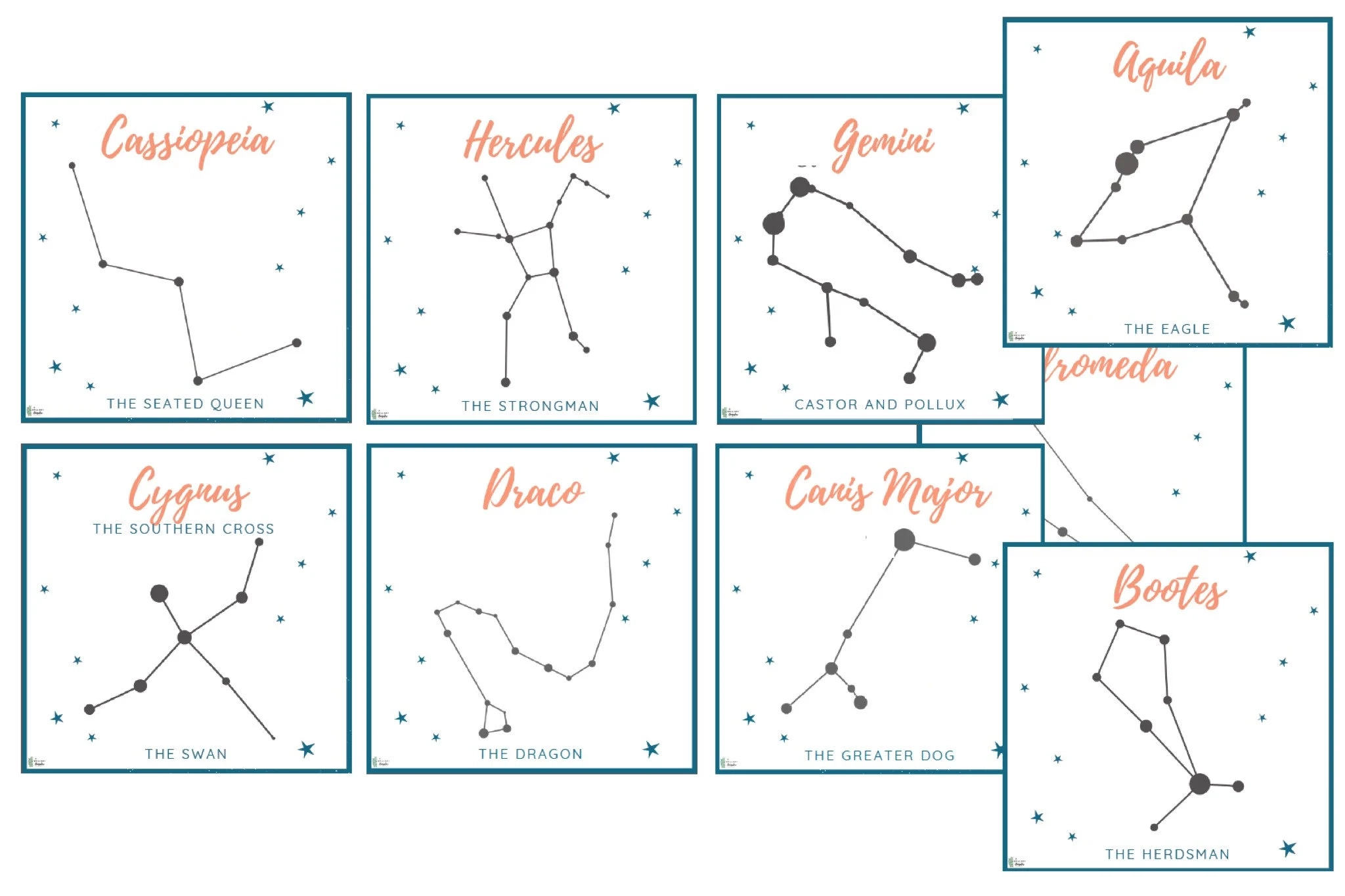 Printable Constellation Guide For Kids