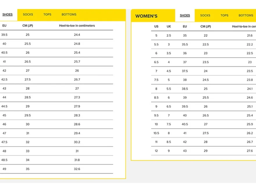 Converting Men s Women s Kids Shoe Sizes