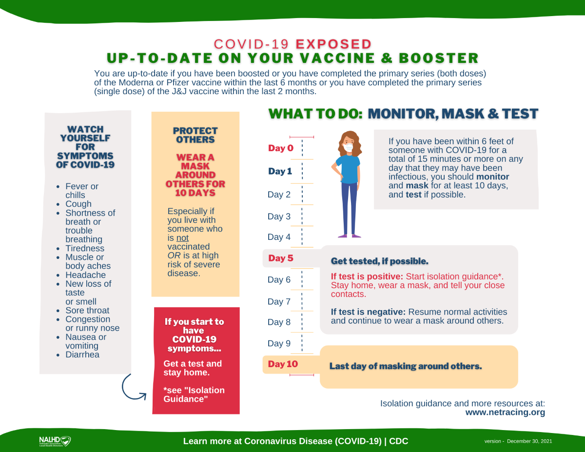 Printable Covid Signs For Salons Printable Covid Signs For Salons