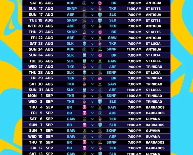 CPL 2026 Schedule Match Dates Venues Timings Full Team Squads