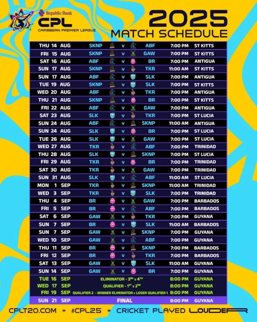 CPL 2026 Schedule Match Dates Venues Timings Full Team Squads