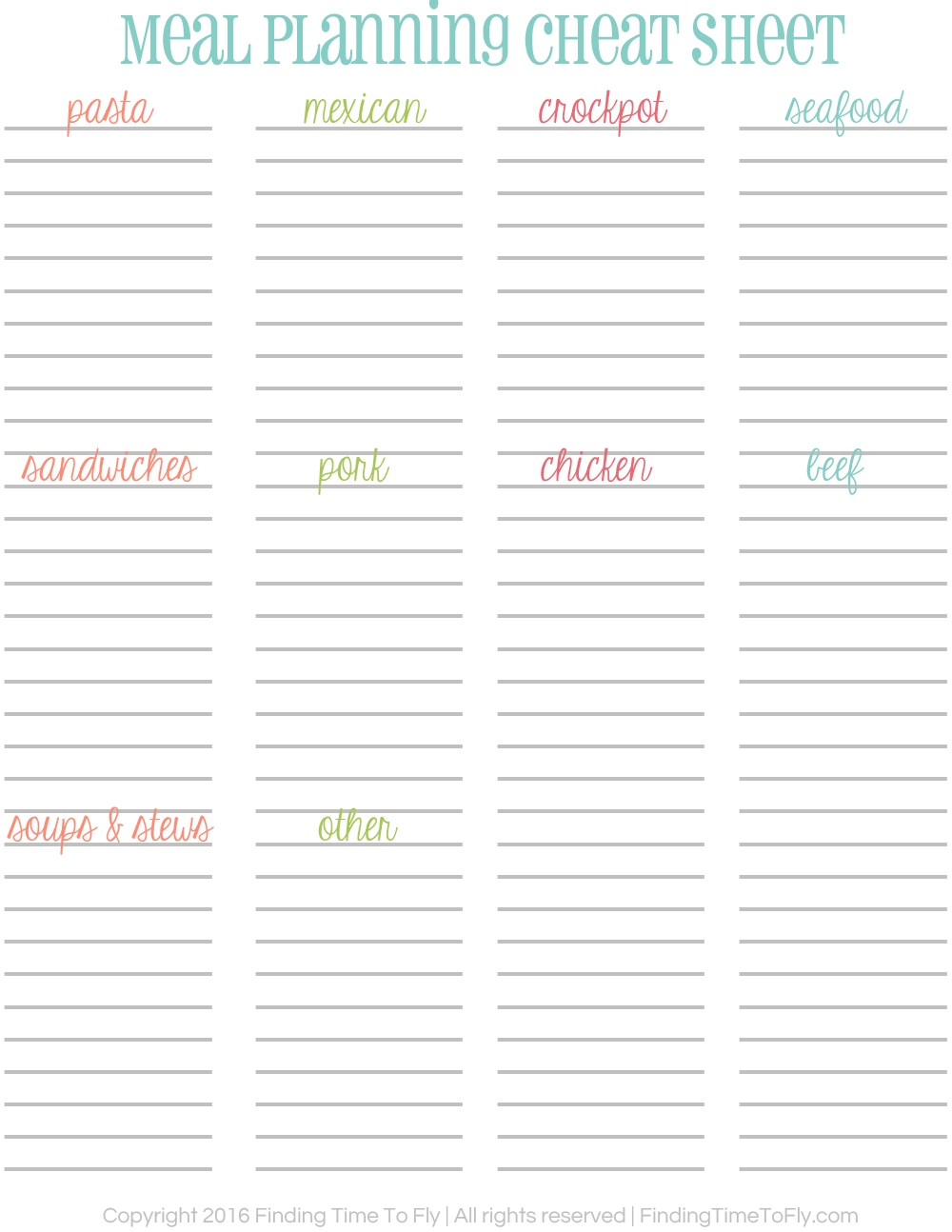 Create A Meal Planning Cheat Sheet The EASY Way 