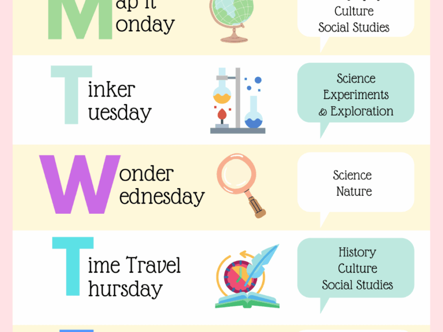 Create A Weekly Homeschool Schedule With A FREE Printable Sunny Day Family